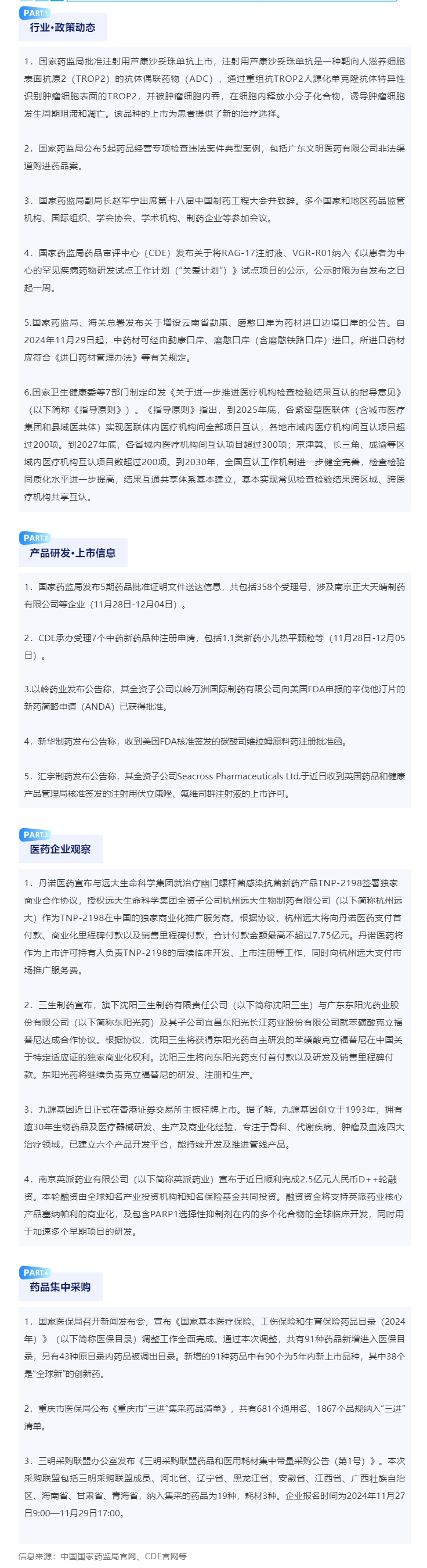 药政新闻频出：从新药上市到药材进口口岸增设，看点十足！.png