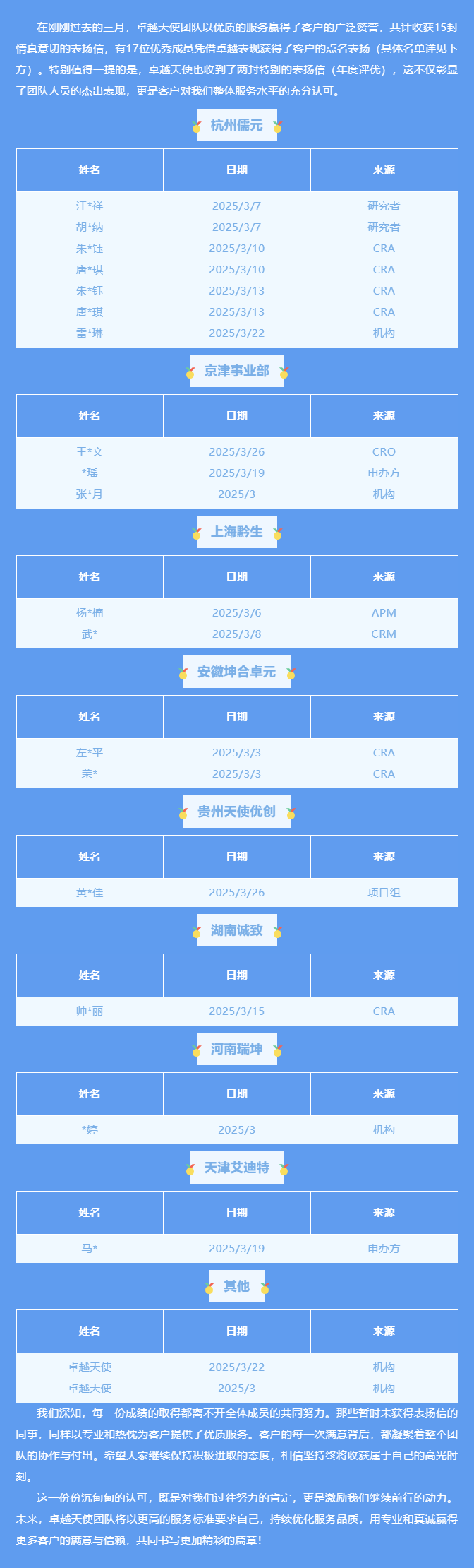 用心服务获赞誉 _ 卓越天使团队三月喜报频传.png